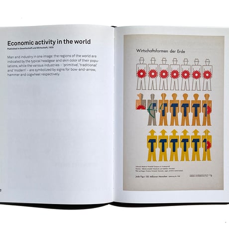 Gerd Arntz Graphic designer