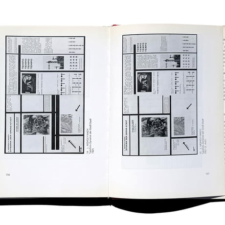 TYPOFOTO: Wege der Typografie zur Foto-Text-Montage bei László Moholy-Nagy