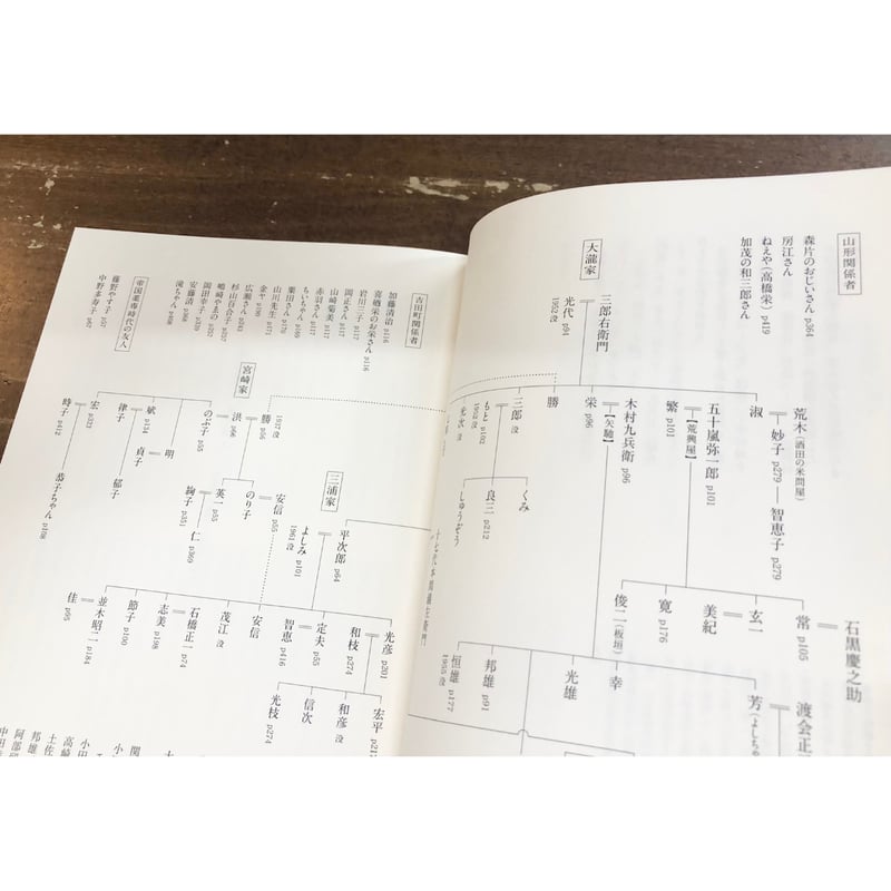 茨木のり子／茨木のり子全日記Ⅰ | Title WEB SHOP