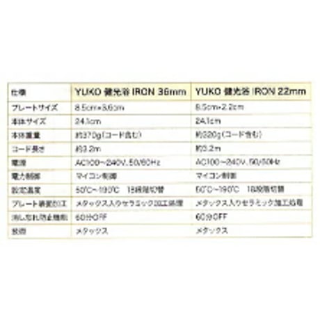 YUKO 健光浴 IRON 22mm ショート〜セミロング用＊新発売［送料無料］