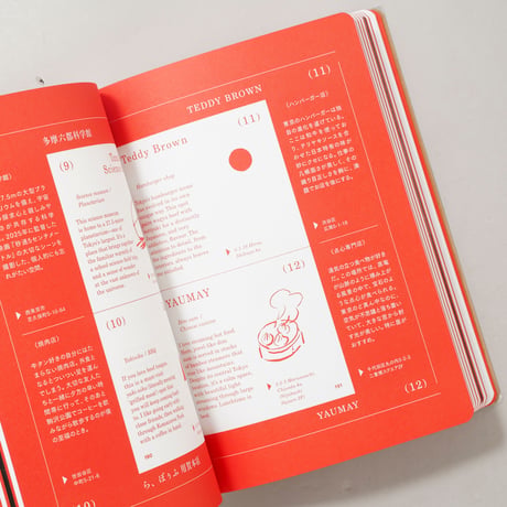 [新刊/New] THE ARTIST’S ATLAS: TOKYO / Cécile Poimboeuf-Koizumi(セシル・ポワンブフ・コイズミ)