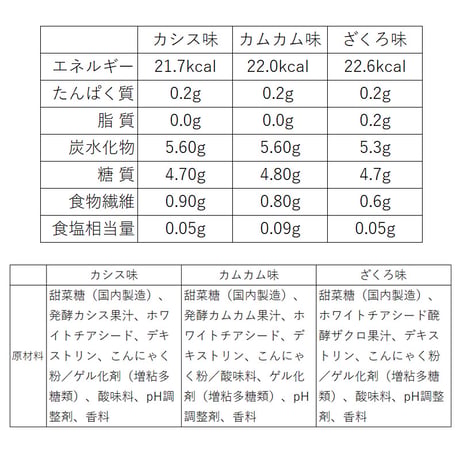 チアシード蒟蒻ゼリー発酵プラス　カシス味（１袋）
