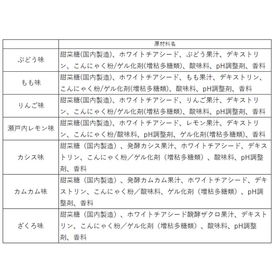 63429e414b083977c4504475