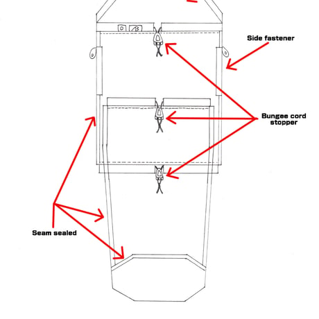 Short Sleeper bag