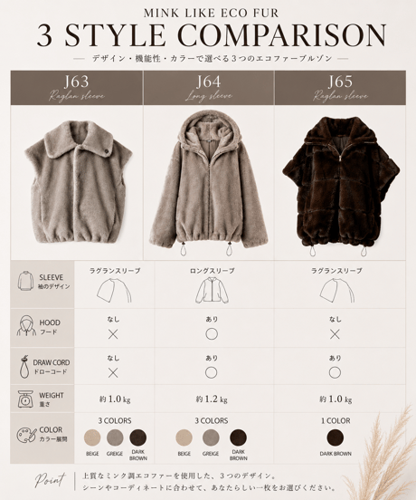 J64 / BEIGE