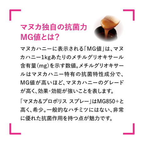 マヌカ＆プロポリススプレー