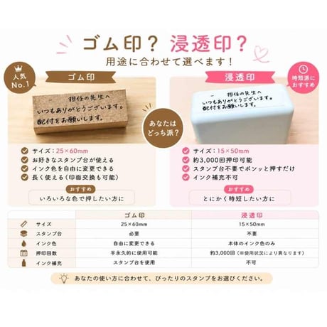 毎日の「お願い」を、もっとやさしく。