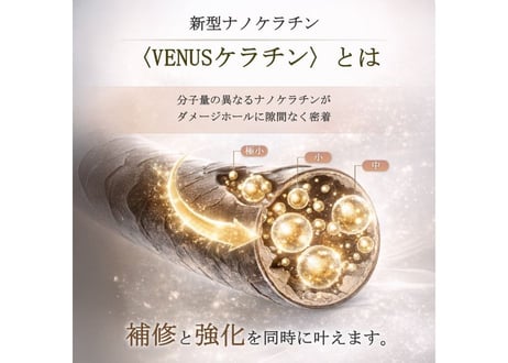 【キャンペーン特価】BN by RADIANTダメージケアシャンプー＆トリートメントボトルセット