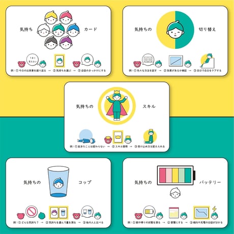 気持ちの絵カードゲーム きもちのきもち