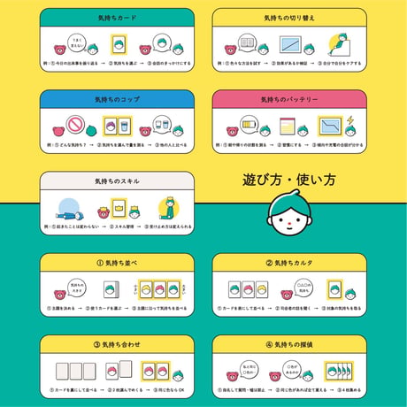 きもちのきもち 遊び方と使い方