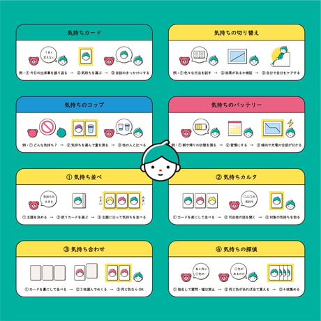 きもちのきもち 遊び方と使い方