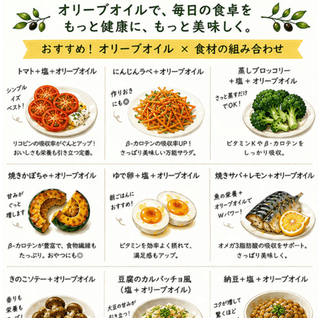 オリーブオイルをかけると栄養価が上がる食材❗️
