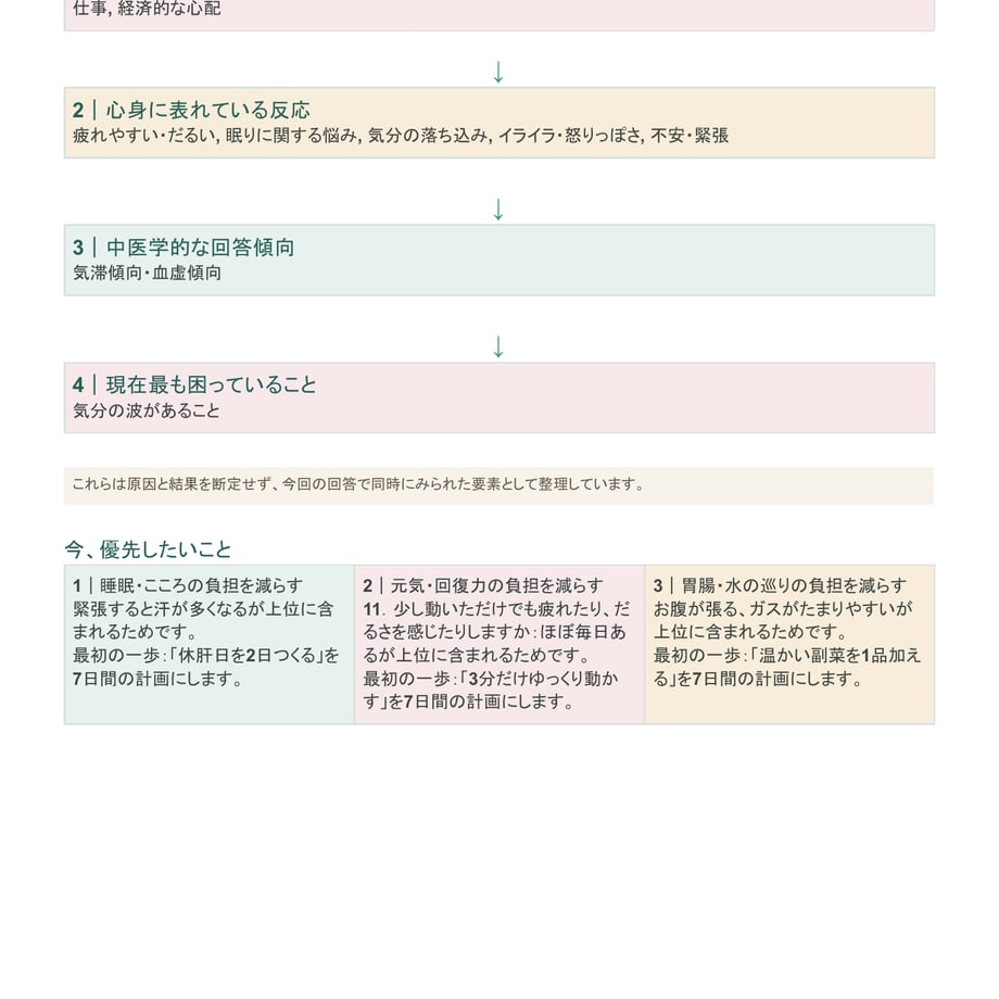 6a741f3c6c33ac057bd7ccbb