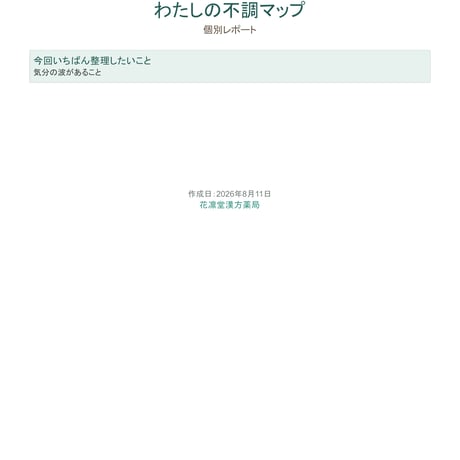 漢方の視点でわかる「わたしの不調マップ」｜先行20名様＊女性限定＊