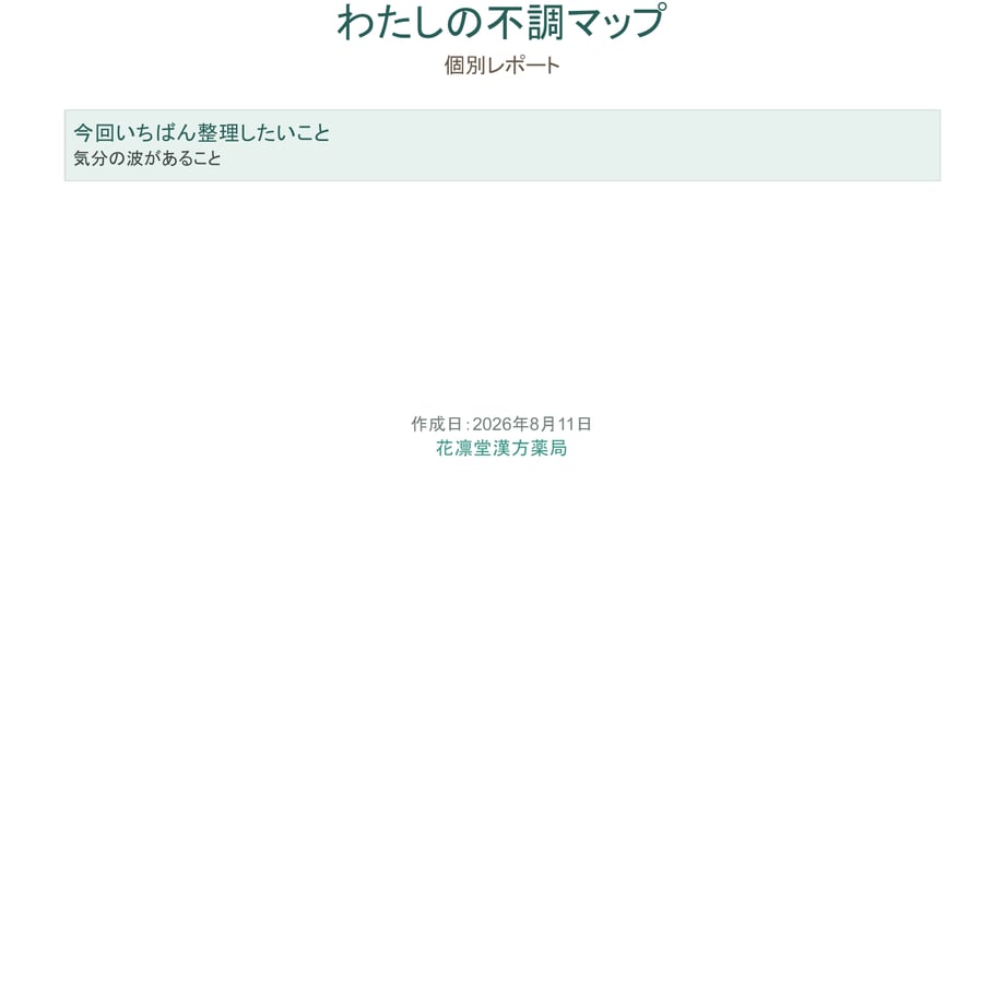 6a741f3c6c33ac057bd7ccbb