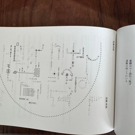 VOY 03　ビートニク特集　量子リアリズム特集