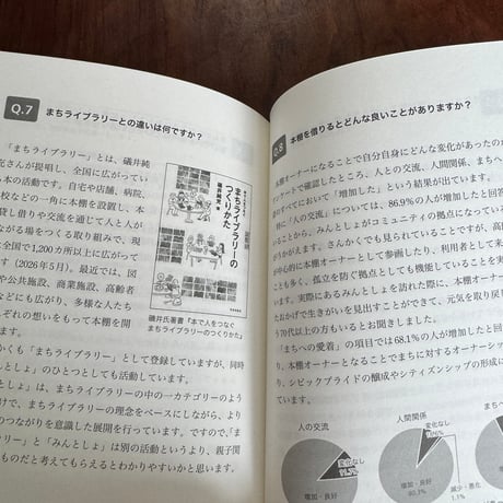 みんとしょ　「好き」が集まるみんなの私設図書館のつくりかた