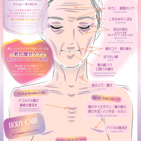 [セインムー・ボーテロンド 100mL]  部分太り®美容液-顔・首のシワ改善/バストケア