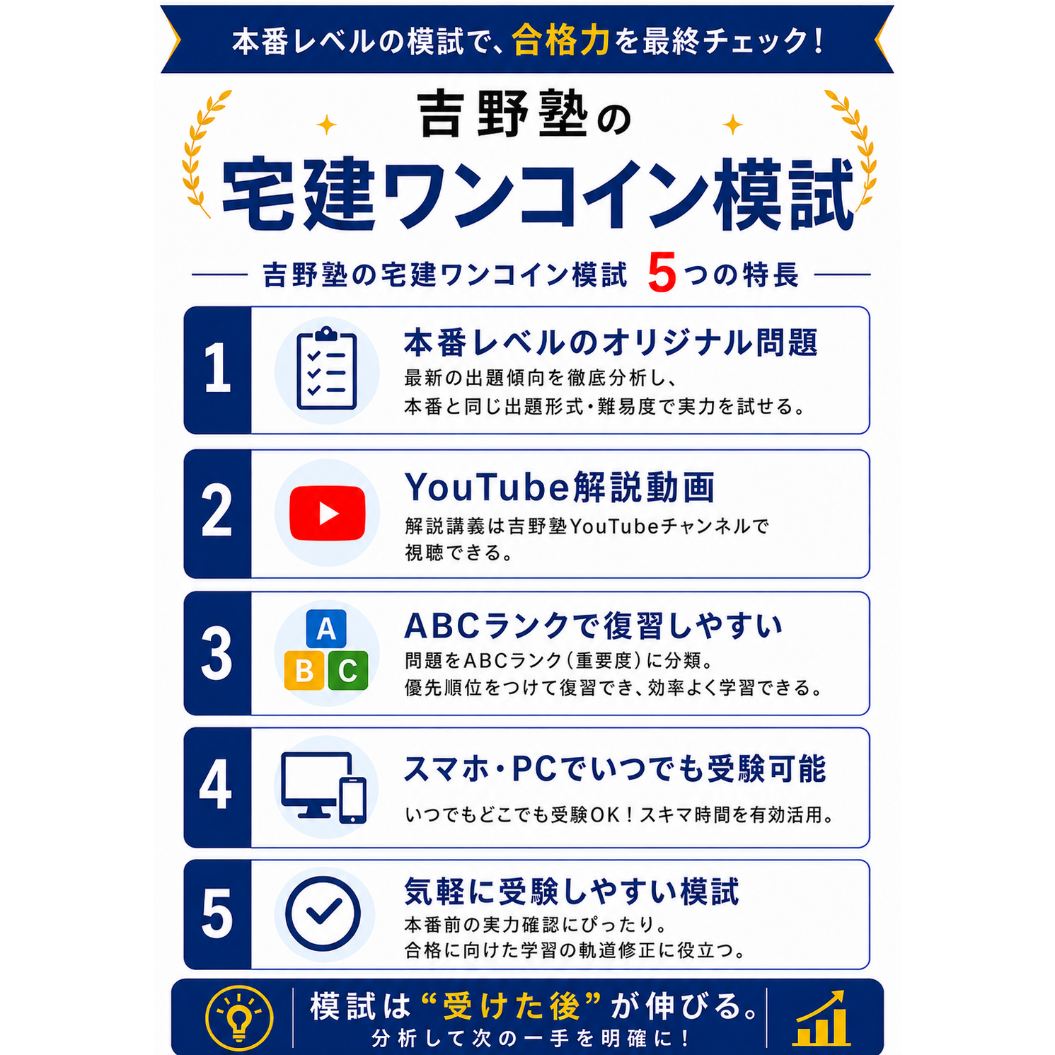 ◇White◇ コスパ最強の本格模試！ 宅建 ワンコイン模試（資料は