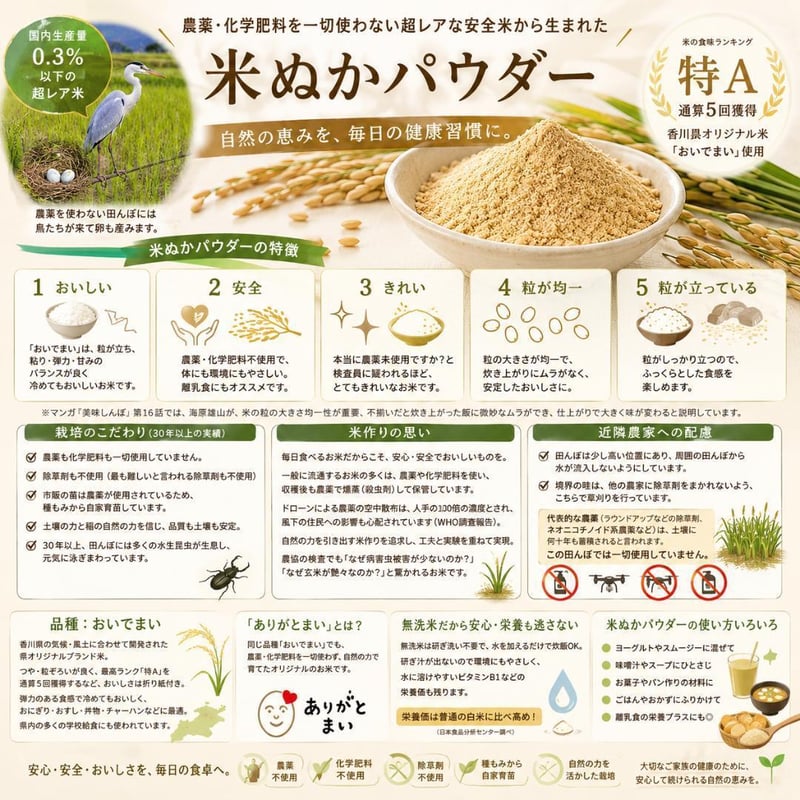 米ぬかパウダー1.8kg 超自然栽培「ありがとまい」の精米工程　食用　数量限定 お得）奇跡の米ヌカ 超自然栽培「ありがとまい」の精米工程 数量限定