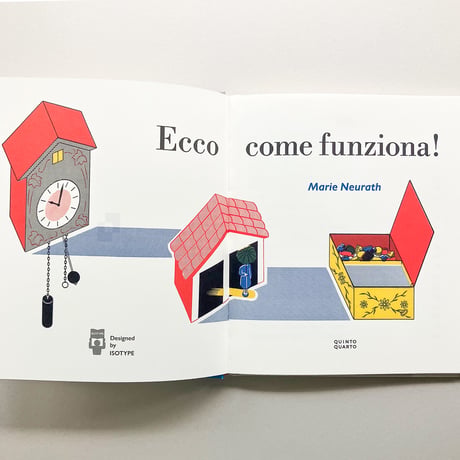 Ecco come funziona!