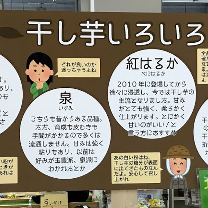 鶴田】ほしいもべにはるか 丸干し 250g | 大洗まいわい市場