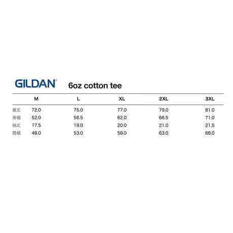 "GO YANKS" 6oz US Cotton Tee Navy