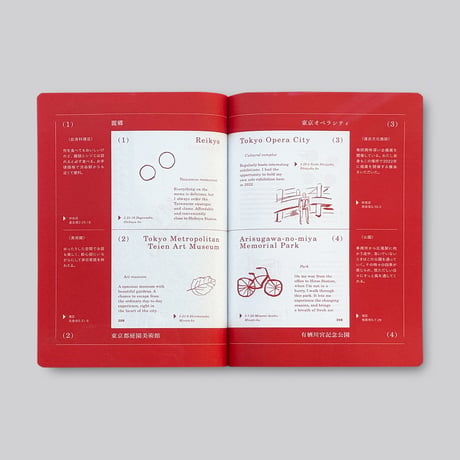 【サイン入】THE ARTIST’S ATLAS: TOKYO