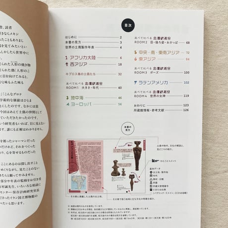 譽田亜紀子｜世界の土偶