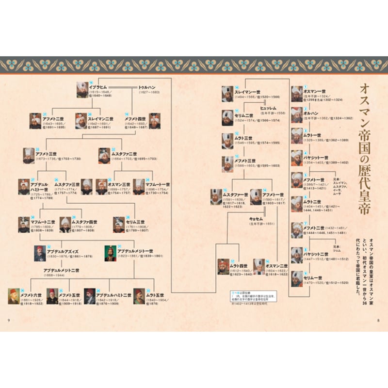 本］ビジュアルで読み解くオスマン帝国全史 | 三才ブックス オンライン