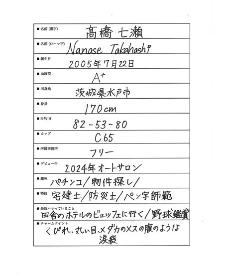 GzPressNo.1169　高橋七瀬　大サイズ　※特典映像付き