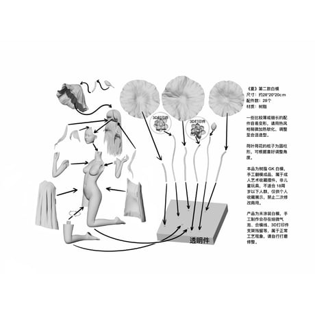 [SHIPPING AT NOV] 『夏』PART2  [SUMMER] PART2