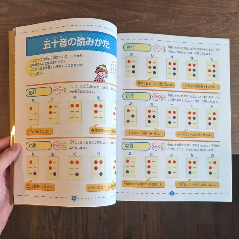 点字を学んでみよう | 本屋 itoito