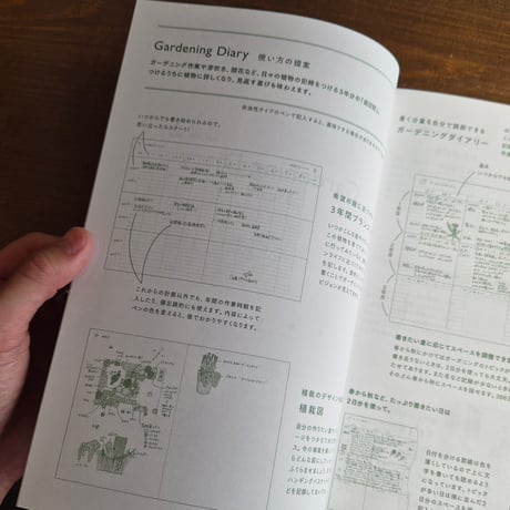 Gardening Diary 3Years