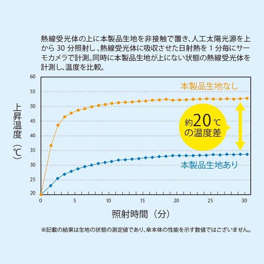 6a586ab97e6f35eaf944aaae