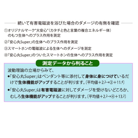 有害電磁波対応シール 安心丸ＳＵＰＥＲ（12枚入り／シート・3セット分）