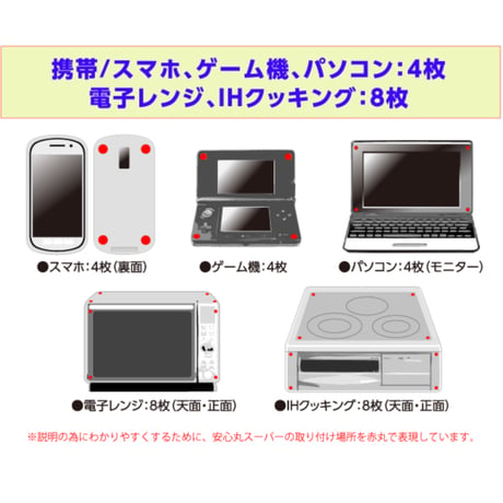 有害電磁波対応シール 安心丸ＳＵＰＥＲ（12枚入り／シート・3セット分）