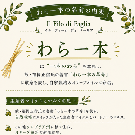 【オイルポアラー付】わら一本 250ml