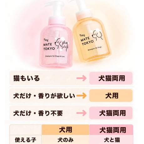 【犬猫用・無香料・低刺激】The Mate Tokyoスキンケアシャンプー　泡タイプ