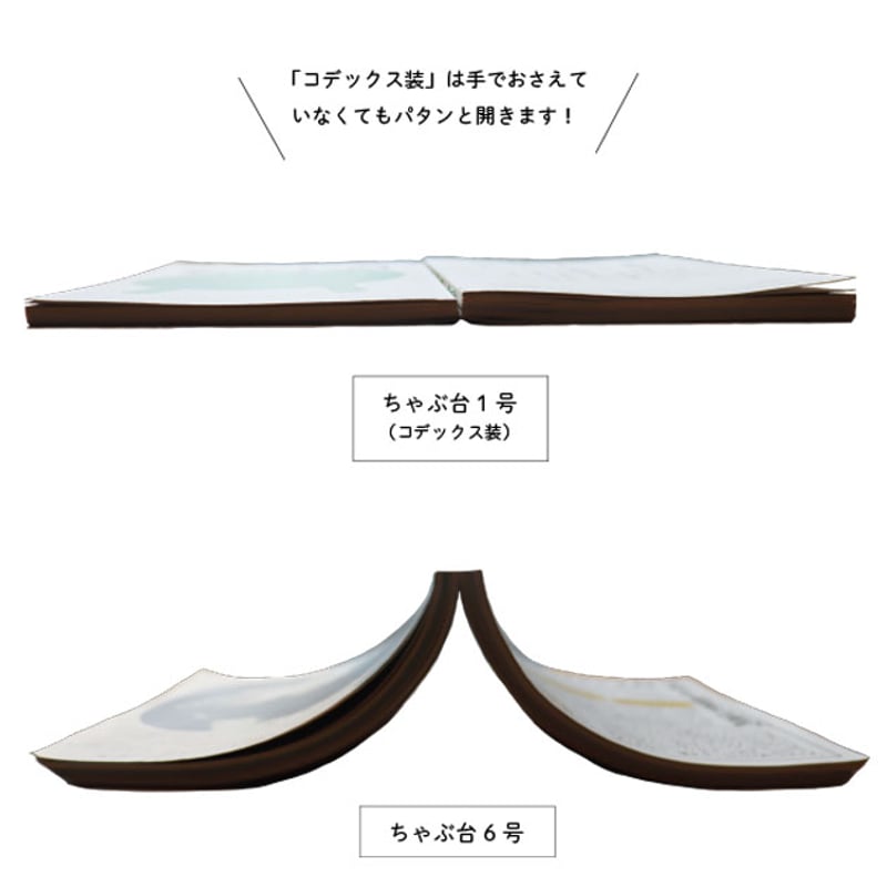特別価格】ミシマ社の雑誌『ちゃぶ台』全14巻セット | ミシマ社の本屋