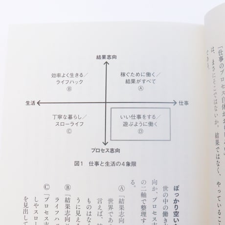 自分と社会をいい感じにする 仕事技芸論