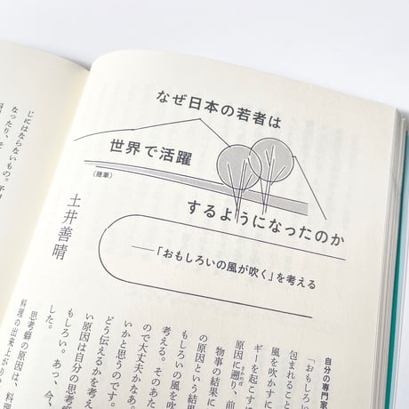 ちゃぶ台15　特集：おもしろいの風が吹く