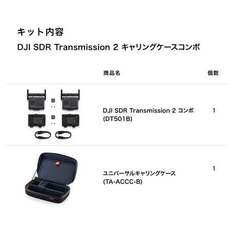 [当店限定] DJI SDR Transmission 2 コンボ   × TILTA キャリングケース キット
