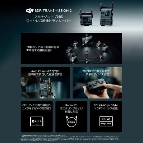 [当店限定] DJI SDR Transmission 2 コンボ   × TILTA キャリングケース キット