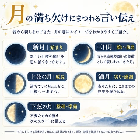 2027年 カレンダー 月齢暦 壁掛け 月の満ち欠け 月齢 六曜 暦情報 書き込みやすい 大きな文字 534×380mm 中サイズ 令和9年 神宮館 月カレンダー ムーンカレンダー 260804