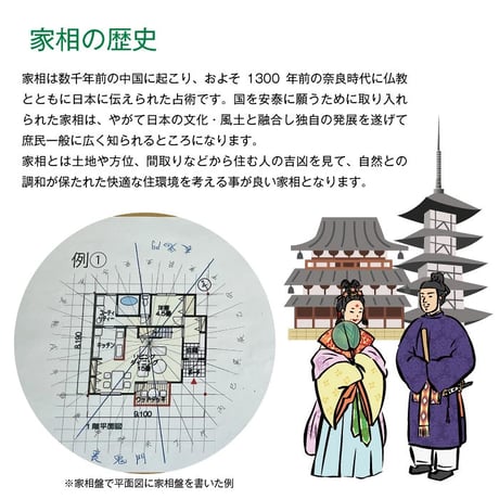家相・気学方位を知るための方位盤