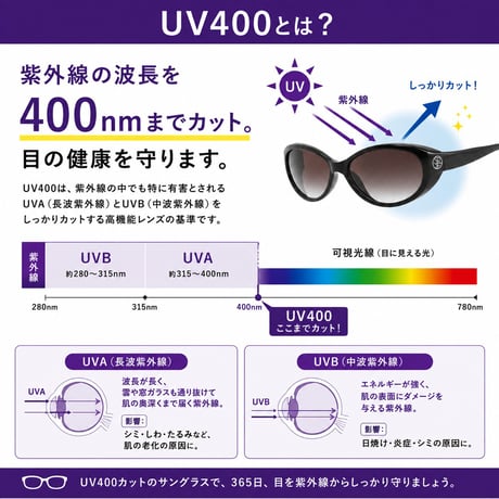 スーパーサンルーフ UV400 ファッションサングラス レディース UVカット 紫外線99.9％カット 花粉対策 飛沫対策 可視光線透過率20％ UV400 女性用 991372