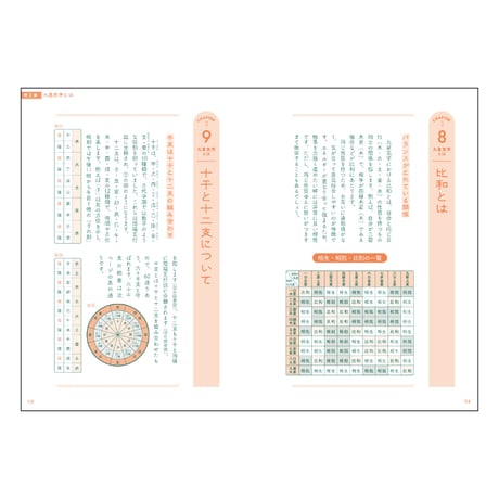 こよみの基礎知識 神宮館 暦 こよみ 解説本 こよみ活用法 開運法 運気アップ 一粒万倍日 九星気学 A5