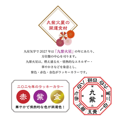 【早割】神宮館 開運おせち2027 八角一段重【全国送料無料】 266207