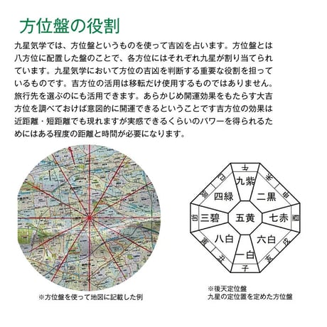 家相・気学方位を知るための方位盤